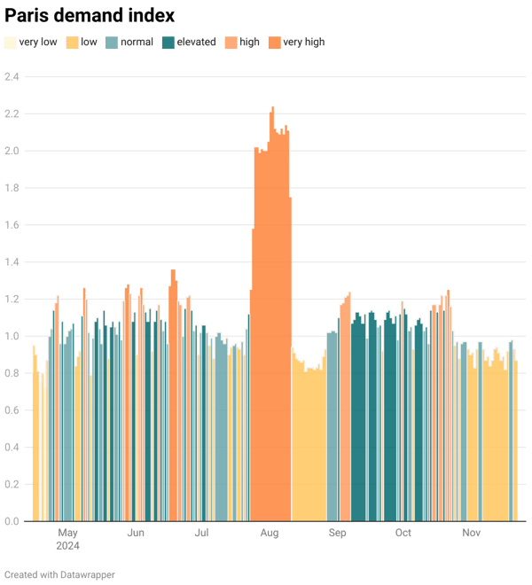 imi_switzerland_paris_olympics_hospitality_04