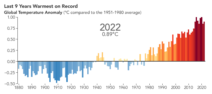 tourism_and_the_climate_crisis_04-1