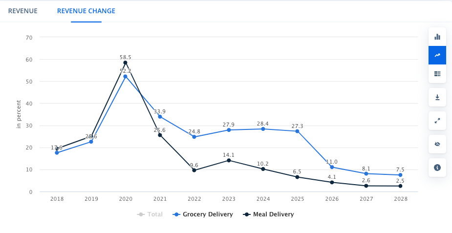 imi_switzerland_ghost_kitchens_04